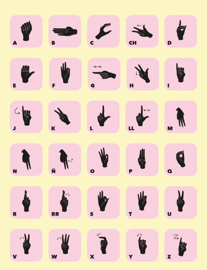 Lee más sobre el artículo Día Internacional de las Personas Sordas: La comunicación más allá de los sonidos con inclusión y tecnología